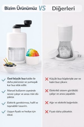 Manuel Buz Kırma Aparatı – 500 ML Hazneli, Kol Çevirmeli Ice Crusher, Slushie ve Frozen İçecek Yapıc