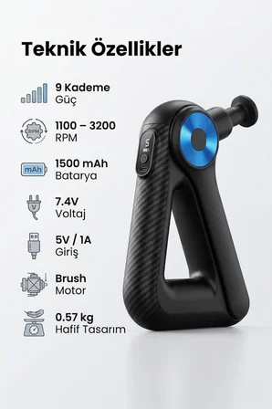 4Berry Mini Üçgen Masaj Tabancası SL-8891 | 9 Kademe Güç, 9 Başlıklı, 1500 mAh Bataryalı, Type-C Şarjlı Profesyonel Kas Masaj Aleti