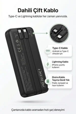 YM832 20000mAh 22.5W Süper Hızlı Şarj Type-C ve Lightning Kablolu Powerbank