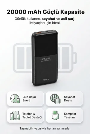 YM832 20000mAh 22.5W Süper Hızlı Şarj Type-C ve Lightning Kablolu Powerbank