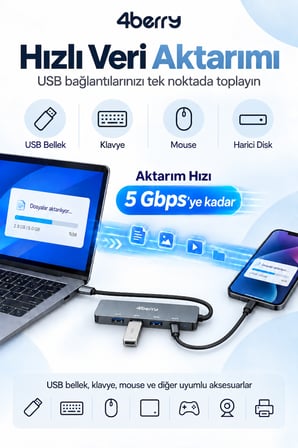 KD5 5’i 1 Arada USB-C Hub – 4K HDMI, USB Çoklayıcı ve PD Şarj Desteği
