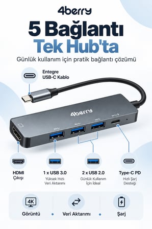 KD5 5’i 1 Arada USB-C Hub – 4K HDMI, USB Çoklayıcı ve PD Şarj Desteği