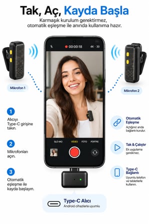 Kablosuz Yaka Mikrofonu – Çift Mikrofonlu Type-C, Şarj Kutulu 2.4 GHz Lavalier Mikrofon