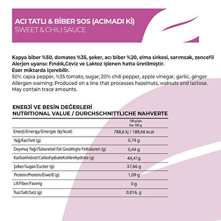 Eşlikçi Chutney 3’lü Set – Pancar Şekerli | Antalya Reçelcisi