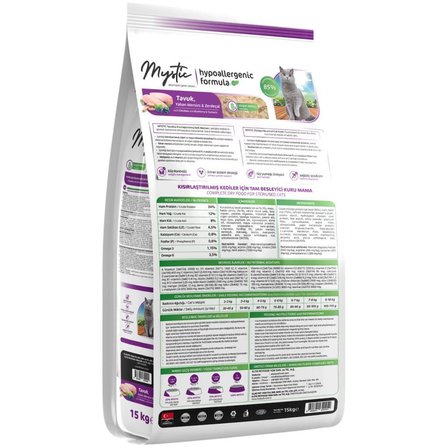 Mystic Tavuklu Kısırlaştırılmış Kedi Maması 15 kg