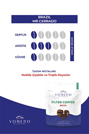 Brazil -  Cerrado Filtre Kahve 250 Gr