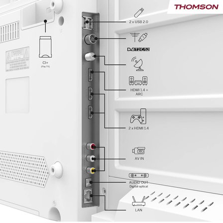 Thomson Tv 32 Inç (80 Cm) Fhd QLED Smart Google Tv, 12V Adaptör, Sesli Kontrol, Google Cast, Dolby Audio, HDR10, Wifi, Bluetooth, 3x Hdmı, Beyaz, 32FQG3S15CW