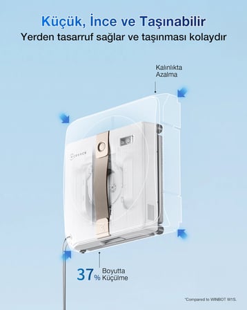 Ecovacs Winbot Mini Cam Silme Robotu ve Cam Silme Solüsyonu