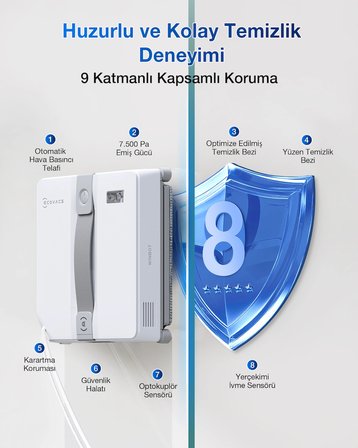 Ecovacs Winbot Mini Cam Silme Robotu ve Cam Silme Solüsyonu