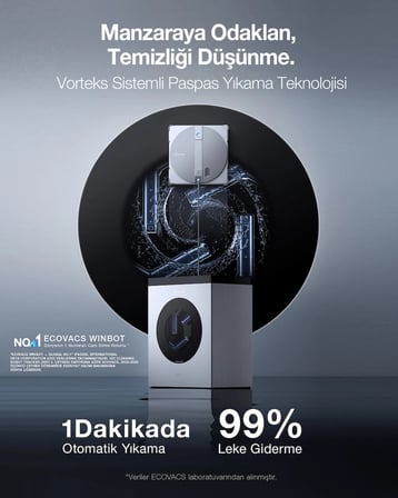 Ecovacs Winbot W3 Omni Cam Silme Robotu ve Cam Silme Solüsyonu