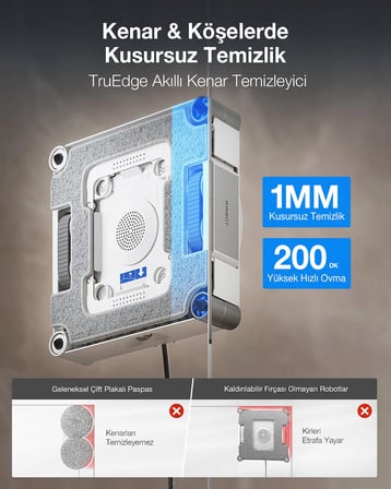 Ecovacs Winbot W3 Omni Cam Silme Robotu ve Cam Silme Solüsyonu