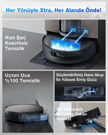 Ecovacs Deebot X11 Omnicyclone Robot Süpürge ve 2 Adet 1lt Solüsyon