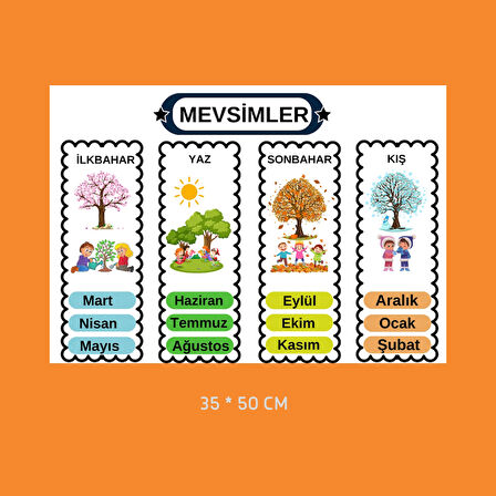 Mevsim Eğitici Tablo 35x50 cm Bristol Baskı 01