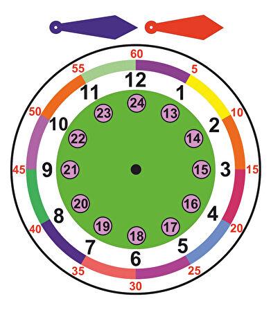 Ti-Play 1. ve 2. Sınıf Saat Etkinliği Karton Öğretmen ve Öğrenci Seti 20+1