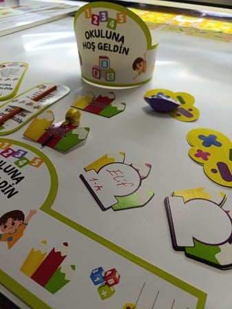 OKULUNA / SINIFINA HOŞ GELDİN ÖĞRENCİ TACI VE HEDİYE KARTI SETİ(5 PARÇA)  8'Lİ 05
