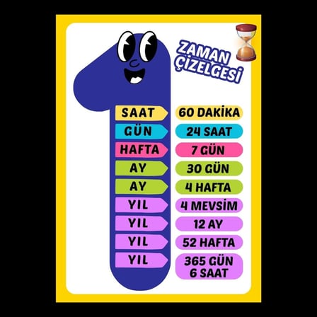 ZAMAN ÇİZELGESİ EĞİTİCİ AFİŞ 03