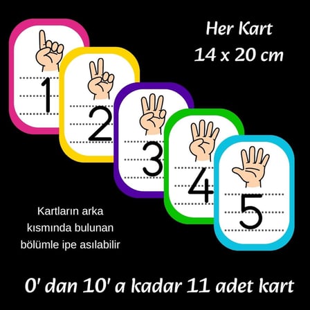 SAYI KARTLARI (ASILABİLİR)