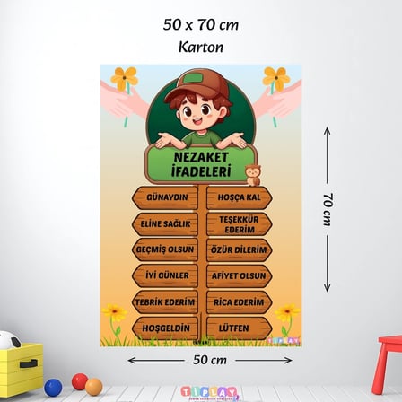 NEZAKET İFADELERİ TABLOSU