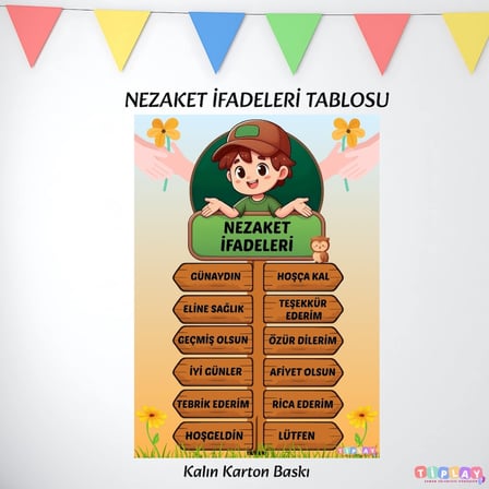 NEZAKET İFADELERİ TABLOSU