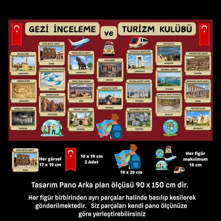 GEZİ TANITIM VE TURİZM KULÜBÜ PANOSU