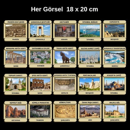 Turizm Haftası Pano Süsü Figür Seti | Hazır Kesim Okul Sınıf Dekoru