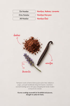 BODY MIST VANILLA W117
