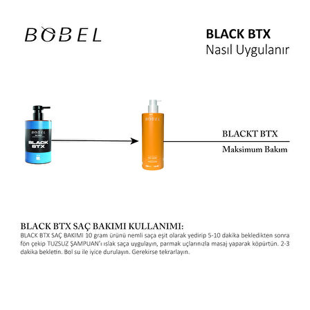 Keratin Saç Bakımı Seti