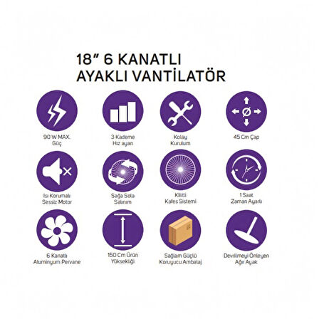 Inova Serin 18 inç Uzaktan Kumandalı Ayaklı Vantilatör