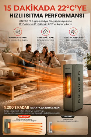 ONESSO PRO 4000W Sessiz Elektrikli Fanlı Isıtıcı - 3 Modlu Termostatlı (40m²'ye Kadar Etkili, 2sn Hızlı Isınma, Ev & Ofis & Atölye) 2 Yıl Garantili