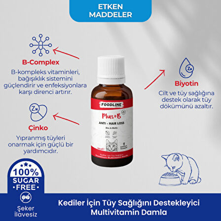 Foodline Kediler için Plus +B Damla 50 ml | Tüy Sağlığını Destekleyici Biotinli Multivitamin