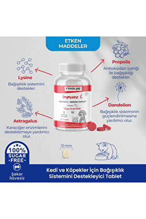 Foodline Immune +C 75 Tablet | Kedi ve Köpekler için Bağışıklık Sistemini Destekleyici