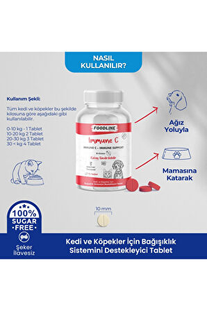 Foodline Immune +C 75 Tablet | Kedi ve Köpekler için Bağışıklık Sistemini Destekleyici