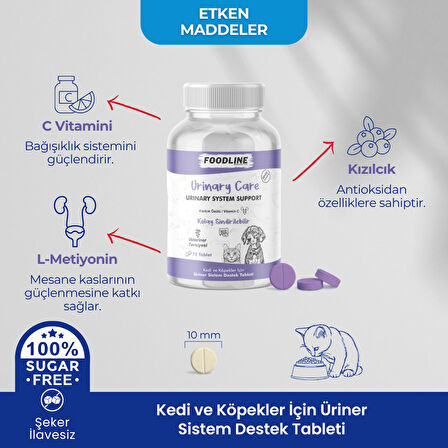 Foodline Urinary Care 75 Tablet | Kedi ve Köpekler için İdrar Sağlığını Destekleyici