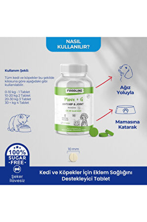 Foodline Hip&Joint Glucosamine 75 Tablet | Kedi ve Köpekler için Eklem Sağlığını Destekleyici 