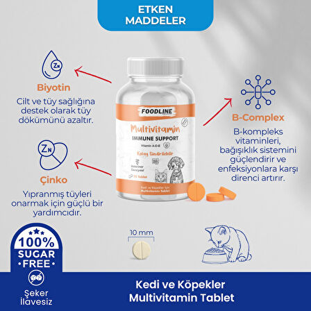 Foodline MultiVitamin 75 Tablet | Kedi ve Köpekler İçin Bağışıklık Destekleyici