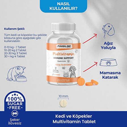 Foodline MultiVitamin 75 Tablet | Kedi ve Köpekler İçin Bağışıklık Destekleyici