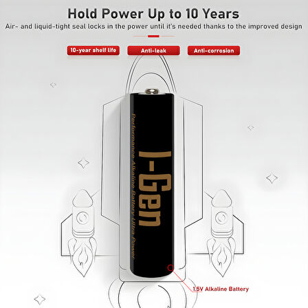 I-Gen A175 48'li Paket Ultra Alkalin Pil 24 Adet LR03 1.5V AAA İnce Kalem Pil + 24 Adet LR6 1.5V AA Kalem Pil