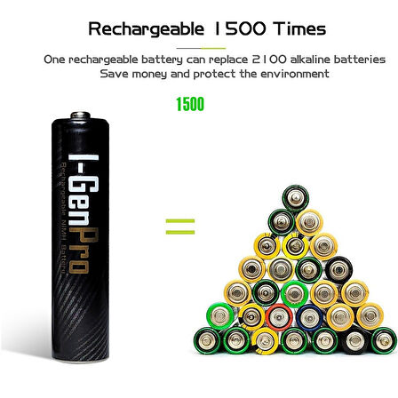 I-Gen P177 8'li Paket Pro Şarjlı Pil 4 Adet AA Pro 2950 mAh Şarjlı Kalem Pil + 4 Adet AAA Pro 1100 mAh Şarjlı İnce Kalem Pil 1.2V NI-MH