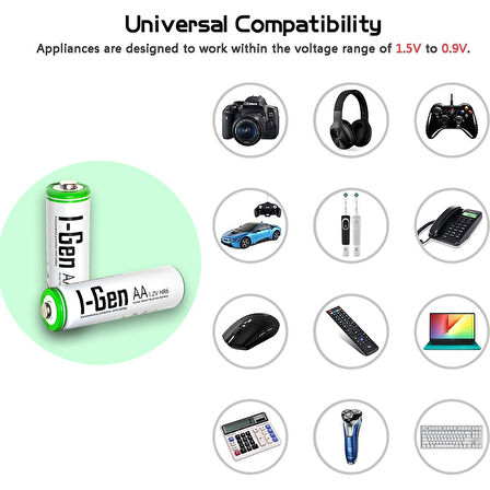 I-GEN B183 32'li Paket Şarjlı Pil 16 Adet AA 2700 MAH ŞARJLI KALEM PİL + 16 ADET AAA 900 MAH ŞARJLI İNCE KALEM PİL 1.2V NI-MH