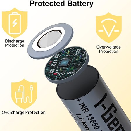I-Gen Industrial E004 Inr 18650 3.7V 3200 Mah 10A 11.84WH Li-Ion Şarjlı Pil Düz Başlı Lityum Pil 2'li Paket 