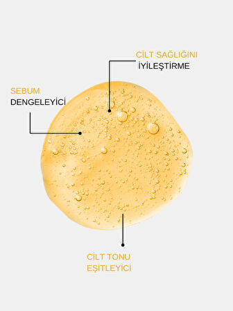 Gözenek Sıkılaştırıcı Siyah Nokta ve Sivilce Karşıtı Serum (Niacinamide 6%+Zınc Pca)