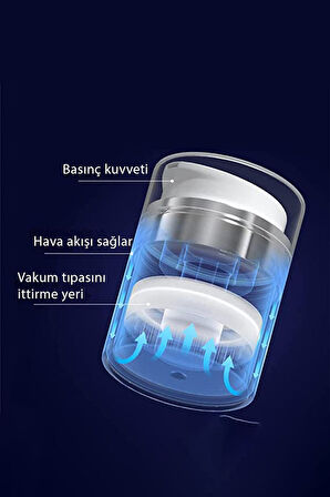 Mucit Home Şeffaf Krem Kutusu Doldurulabilir Pompalı Boş Krem Vücut Yağı Saklama Kutusu Cilt Bakım Seti