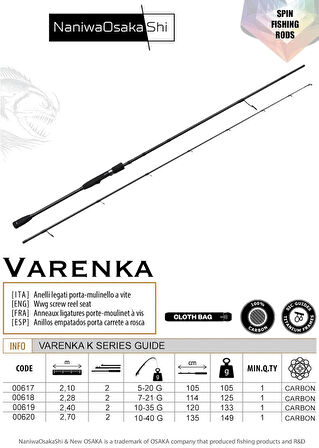 VARENKA 2,10CM 5-20GR 2PCS