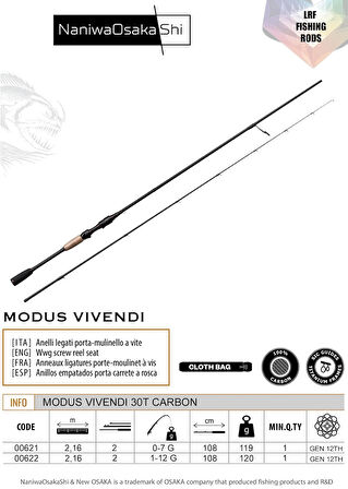 NANIWAOSAKASHI MODUS VIVENDI 2,16CM 0-7 GR