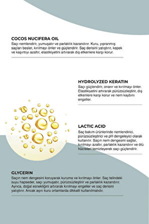 Saç Onarıcı &güçlendirici &nemlendirici Keratin &,collogen Saç Bakım Sütü 100 ml
