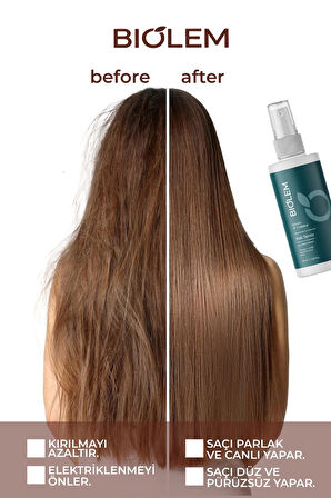 Saç Onarıcı &güçlendirici &nemlendirici Keratin &,collogen Saç Bakım Sütü 100 ml