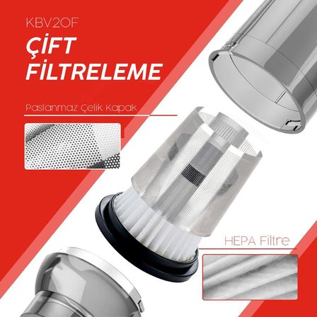 KOBB KBV20F 12V/Şarjlı Hibrit Araç Süpürgesi İçin Yedek HEPA+Çelik Filtre 