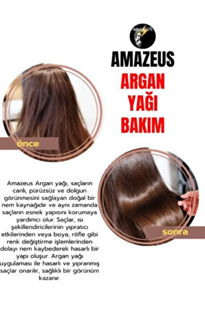 Argan Yağı 2'li (%100 SAF VE DOĞAL-SOĞUK PRES) Besleyici Etki 2x20 ml / 1.4 Fl Oz