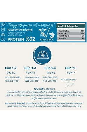 3218 Somon Ve Kuzulu Premıum Yavru Köpek Maması