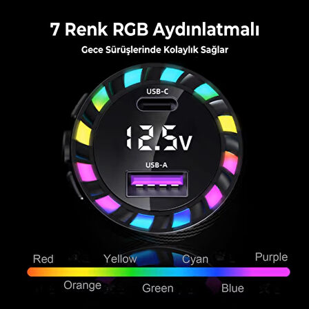 RGB Led Karbon Desenli Yaylı Kablolu 15W Araç Çakmaklık Şarj Cihazı - iPhone & Type-C Çıkışlı FR-422